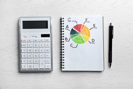 Flat lay composition with energy efficiency rating chart, pen and calculator on white wooden...