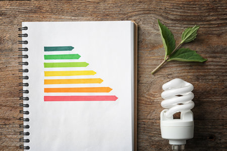 Flat lay composition with energy efficiency rating chart and fluorescent light bulb on wooden backgroundの写真素材