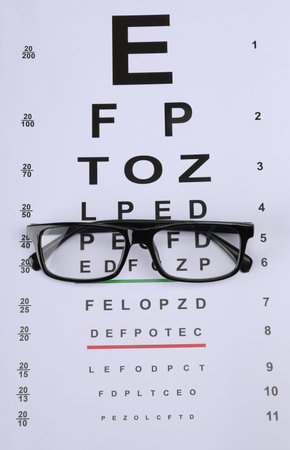Glasses on vision test chart, above viewの写真素材