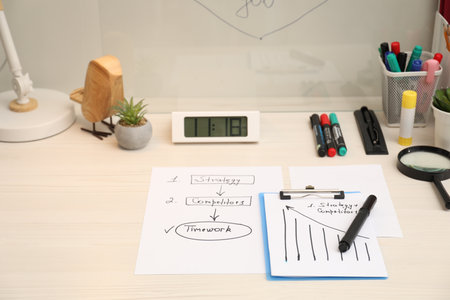 Business process planning and optimization. Workplace with plan, notebook and stationery on white...
