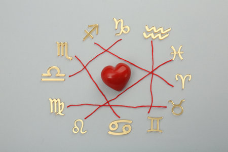 Zodiac compatibility. Signs, red heart and threads on gray background, flat layの写真素材