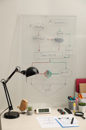 Business process planning and optimization. Workplace with lamp, notebook and other stationery on...