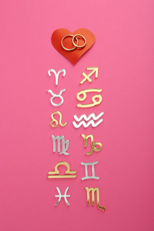 Zodiac compatibility. Signs, wedding rings and red heart on pink background, flat layの写真素材