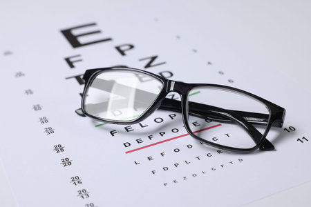 Glasses on vision test chart as background, closeup