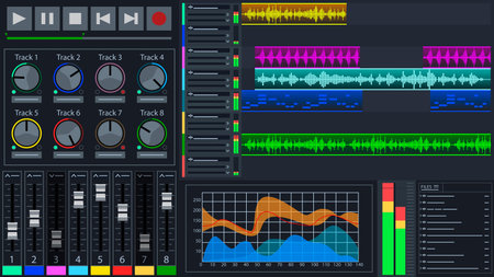 Digital audio workstation interface. Music production and editing software