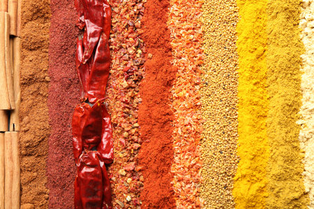 Many different spices as background, top view