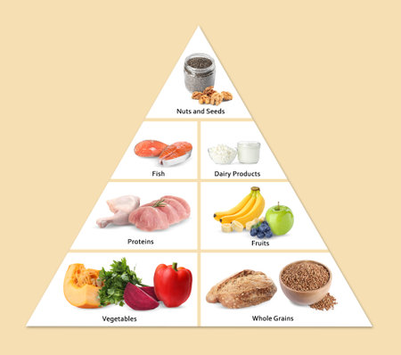Healthy plate. Collection of different foods in pyramid on beige background, top viewの写真素材