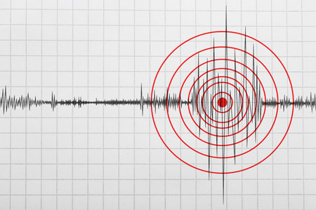 Earthquake marked with red circles on seismogram. Graph from seismometerの写真素材