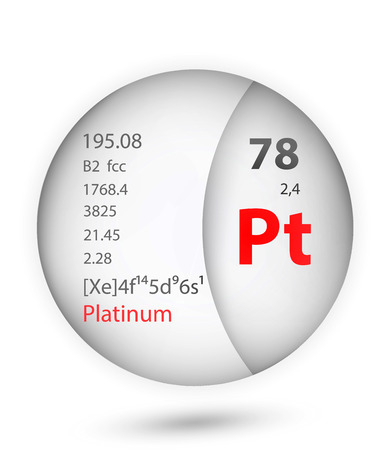 Platinum icon in badge style. Periodic table element Platinum icon. One of Chemical signs collection icon can be used for UI/UX on white background.のイラスト素材