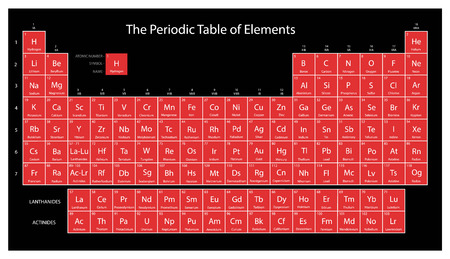Periodic table of elements. Red and black colors. Vector illustration.のイラスト素材