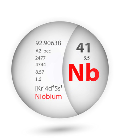 Niobium description