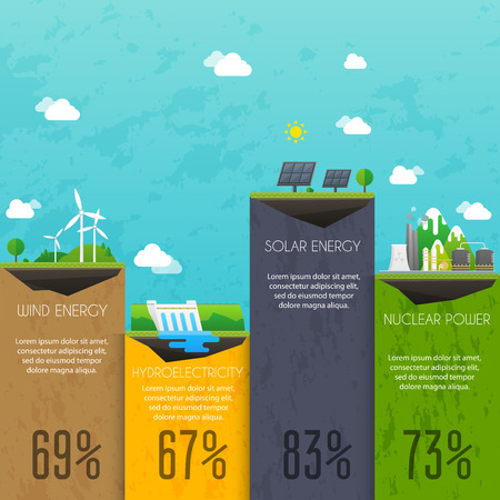 Different types of electricity generation. Landscape and industrial factory buildings concept. Vector flat  infographic.のイラスト素材