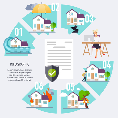 House insurance business service icons template. Property insurance. Big set house insurance. Vector illustration concept of insurance.のイラスト素材