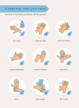 9 steps to properly wash your hands. Flat design modern vector illustration concept.のイラスト素材