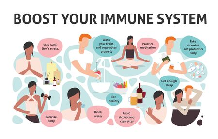 Vestor set of flat illustrations. How to boost your immune system.のイラスト素材