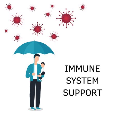 Family vector flat illustration during Coronavirus Covid-19. Coronavirus infection control. Bacteria in the air. Immune system protection, boost, boosters, support. Protection with umbrellaのイラスト素材