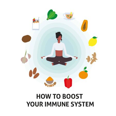 Immune system vector protection. Health bacteria virus protection. Medical prevention human boosters. Healthy woman reflect bacteria attack. Boost Immunity with medicine concept illustrationの素材 [FY310146058262]