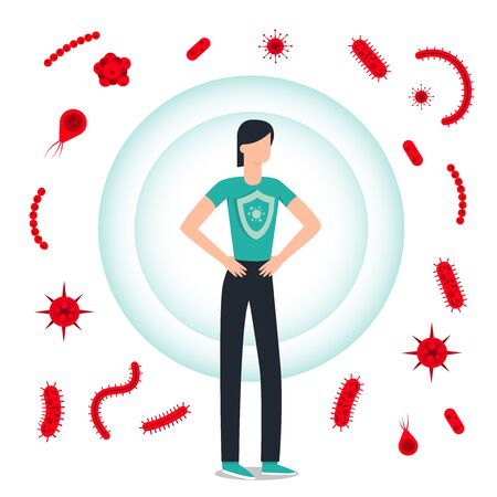 Immune system vector icon. Health bacteria virus protection. Medical prevention human germ. Healthy woman reflect bacteria attack with shield. Boost Immunity with medicine concept illustrationのイラスト素材