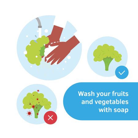 Wash fruits and vegetables. Black hands holding broccoli under water tap. Arm in foam soap bubbles washing food. Vector illustration flat design isolated on background. Personal hygiene. Desinfectionのイラスト素材