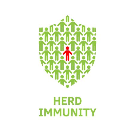 Group of people with Herd immunity agains virus bacteria. Vector flat illustration of an infected person as a virus spread in society. Coronavirus covid prevention, vaccination vaccine infogpahic.のイラスト素材