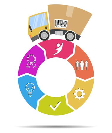 Delivery truck with cardboard box, circle business model, concept teamworkのイラスト素材