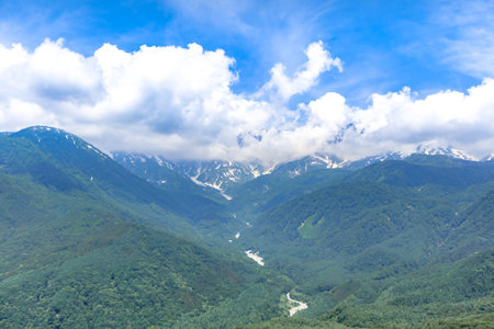 Mountain landscape with blue sky and white clouds. Panoramic view.