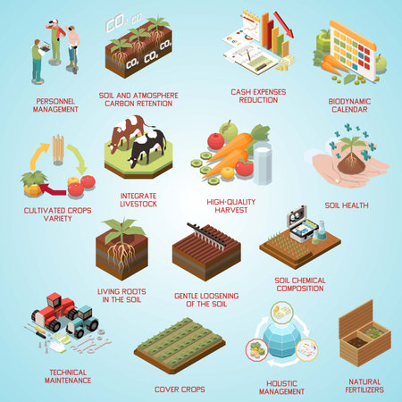 Agriculture isometric icons set with farming equipment isolated vector illustrationのイラスト素材