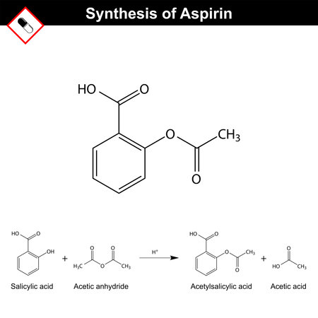 Synthesis of acetylsalicylic acid, aspirin chemical formula, the chemical reaction of acetylation, 2d vector illustration, isolated on white background