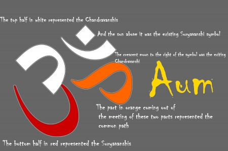 Aum is an ancient symbol and the holiest word in hindu religion It is considered tobe the primeval sound of nature,poona, maharashtra, indiaの写真素材