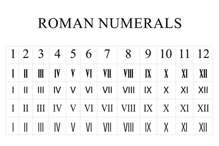 Roman numerals, 1 to 12 roman numbers for clocksのイラスト素材