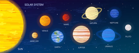 Solar system with sun orbits and planets on dark blue background, flat vector illustration. Graphic...