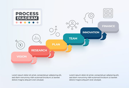 Process diagram infographic with 6 business icon. Step up to goal concept.のイラスト素材