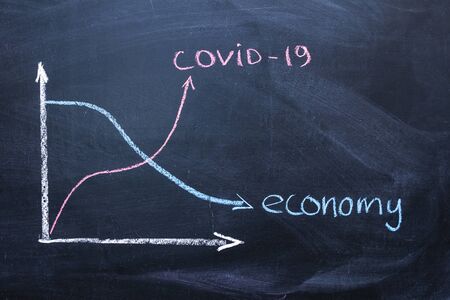 econimical crisis concept due to coronavirus COVID-19 spread in the world, virus curve up, economy...