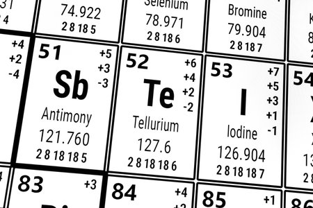 Periodic table of the elements: Antimony, Iodine, Telleriumの写真素材