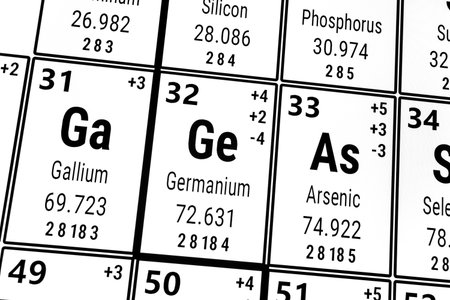 Periodic table of the elements: Gallium, Germanium, Arsenicの写真素材