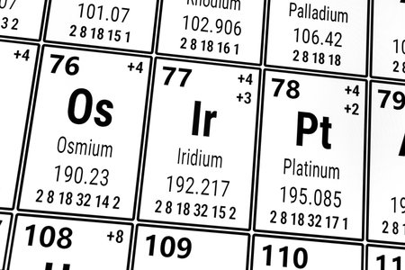 Periodic table of the elements: Osmium, Iridium, Platinumの写真素材
