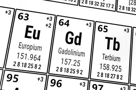 Periodic table of the elements: Europium, Gadolinium, Terbiumの写真素材