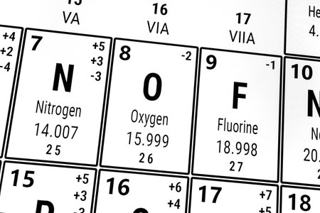 Periodic table of the elements: Nitrogen, Oxygen, Fluorineの写真素材