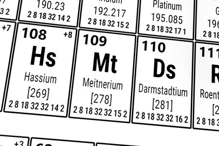 Periodic table of the elements: Darmstadium, Hassium, Meitneriumの写真素材