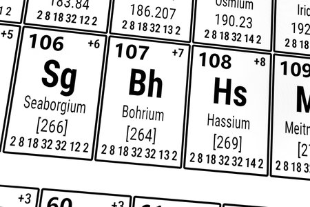 Periodic table of the elements: Seaborgium, Bohrium, Hassiumの写真素材