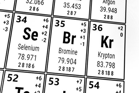 Periodic table of the elements: Selenium, Bromine, Krypton