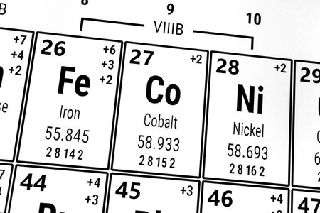 Periodic table of the elements: Iron, Cobalt, Nickelの写真素材