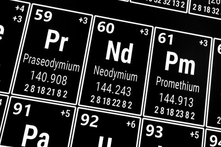 Periodic table of the elements: Praseodymium, Neodymium, Promethiumの写真素材