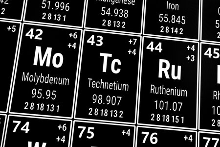 Periodic table of the elements: Molybdenum, Ruthenium, Technetiumの写真素材