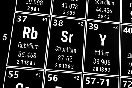 Periodic table of the elements: Rubidium, Strontium, Yttriumの写真素材