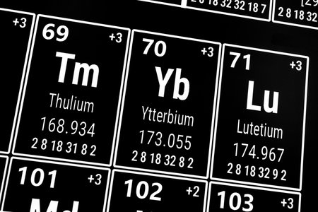 Periodic table of the elements: Thulium, Ytterbium, Lutetiumの写真素材