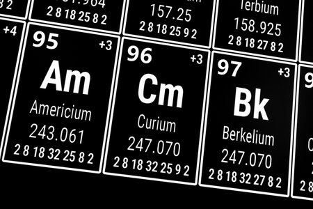 Periodic table of the elements: Americium, Curium, Berkeliumの写真素材