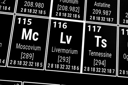 Periodic table of the elements: Moscovium, Livermorium, Tennessine