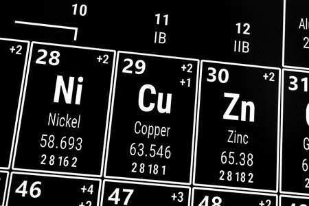 Periodic table of the elements: Nickel, Copper, Zincの写真素材