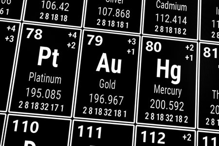 Periodic table of the elements: Gold, Mercury, Platinumの写真素材